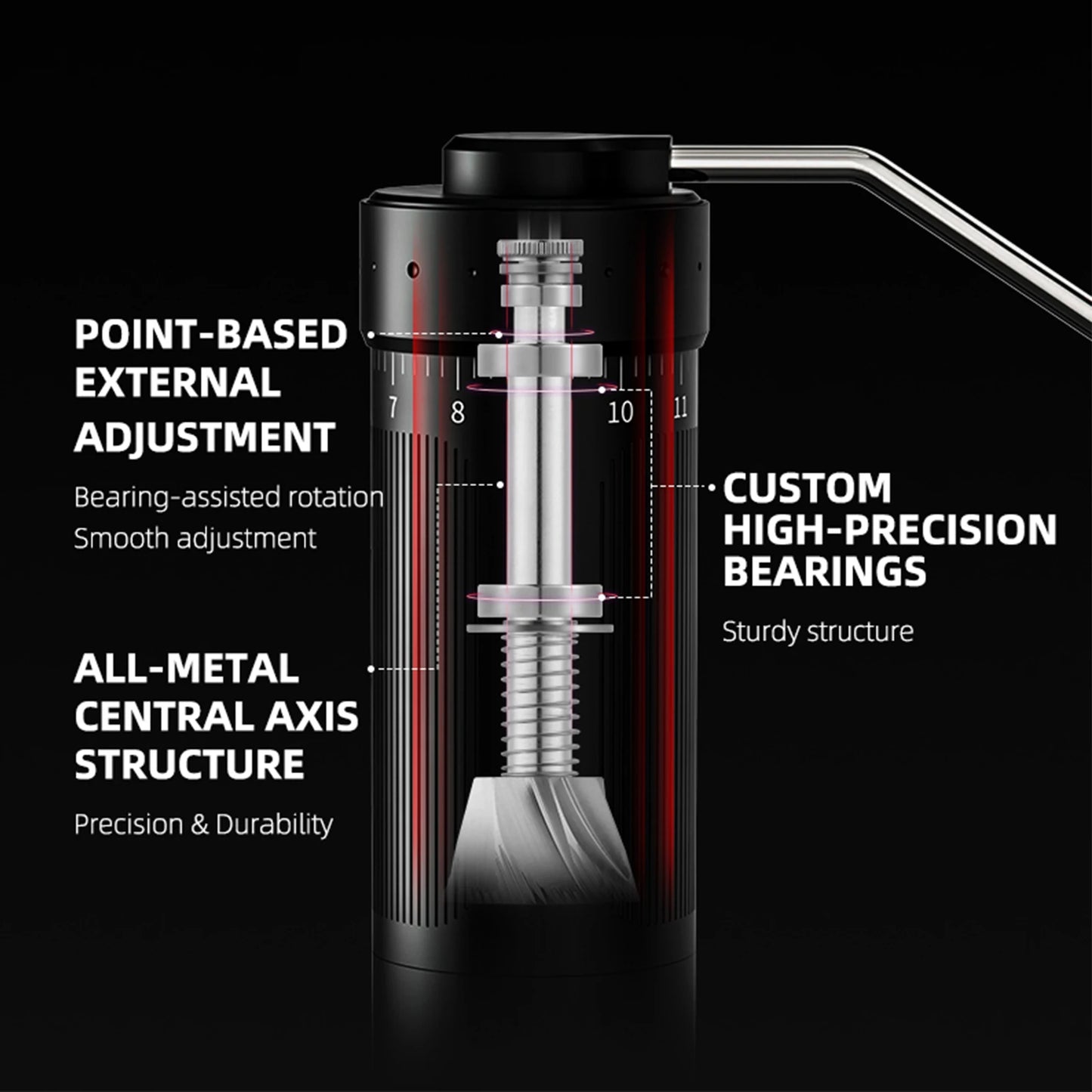 Manual Coffee Grinder – Stainless Steel Conical Burr with Adjustable Settings for Espresso & Pour-Over
